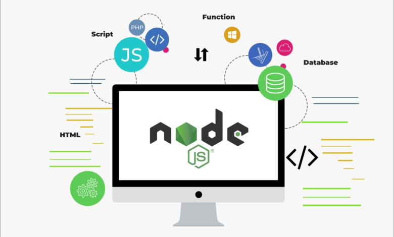 Nodejs development service