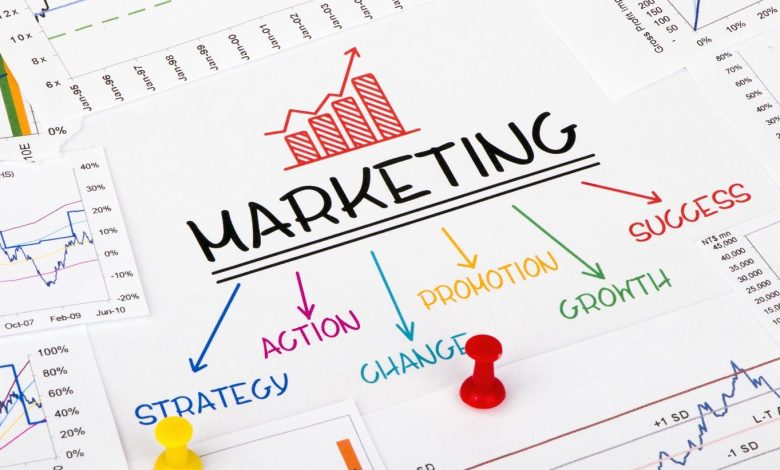 what is a marketing firm