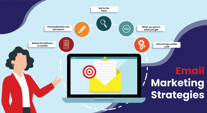 email marketing strategies to increase sales