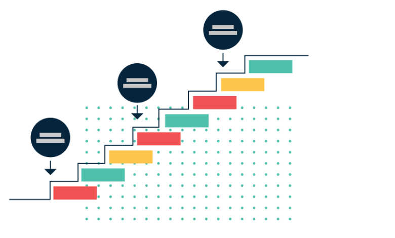 8 Steps to Create Effective and Meaningful Assignments