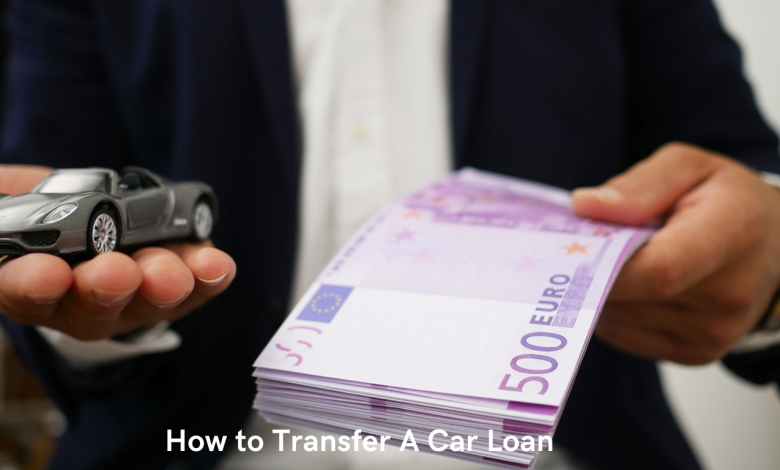 car loan