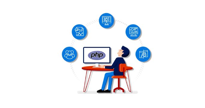 Top Advantages of PHP Website Development